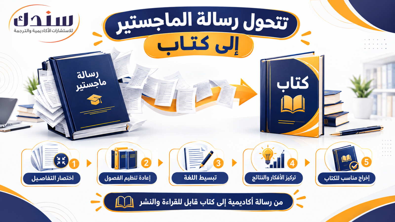 تحول رسالة الماجستير إلى كتاب